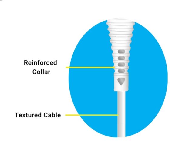 ZEBRONICS UMLC1201 2 IN 1 CABLE MICRO USB AND IPHONE CABLE - Image 3