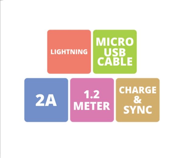 ZEBRONICS UMLC1201 2 IN 1 CABLE MICRO USB AND IPHONE CABLE - Image 4