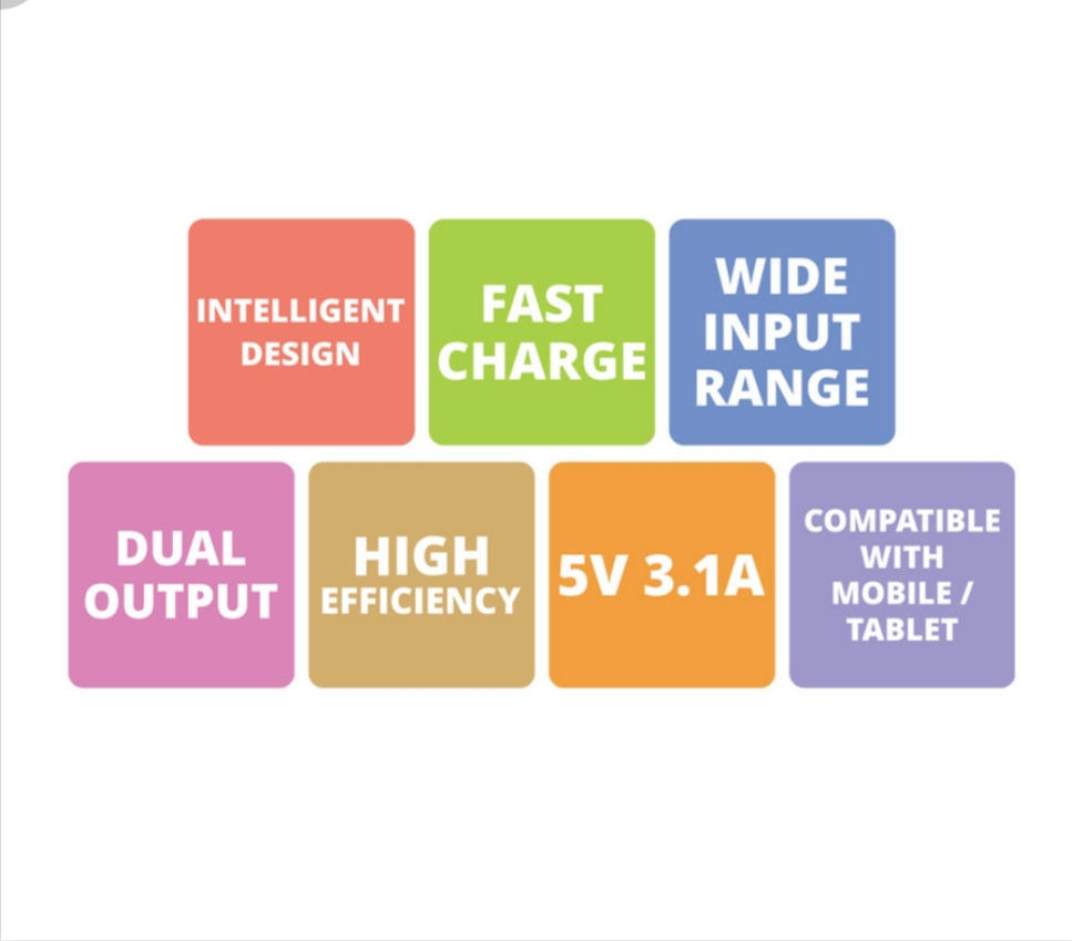 ZEBRONICS MA532 3.1AMP DUAL USB CHARGER ADAPTER - Image 3