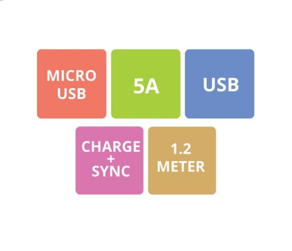 ZEBRONICS USB CHARGER ADAPTER MA511 - Image 2