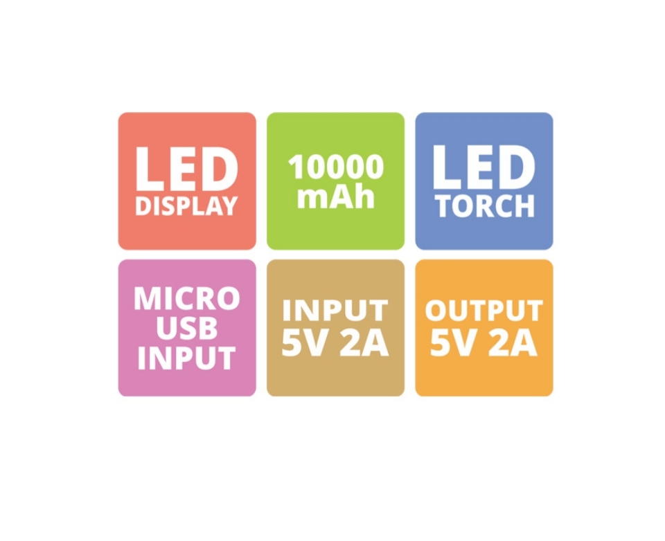 ZEBRONICS PG10000D POWERBANK - Image 3