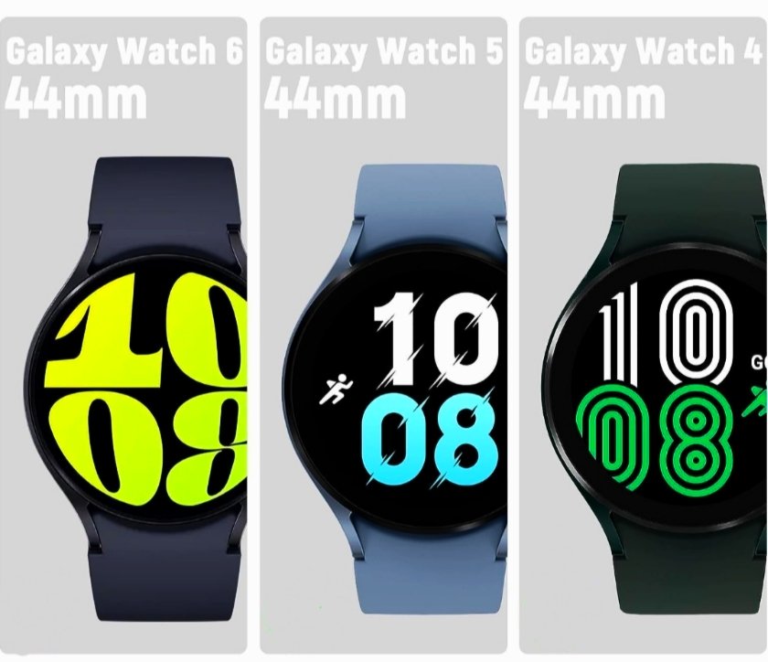 SAMSUNG GALAXY WATCH 4 / 5 / 6 SCREEN GUARD - Image 3